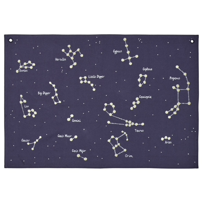 Constellation Textile Map