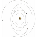 Niels Bohr Atom Model Mobile - Batten Home
