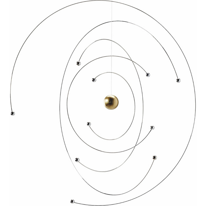 Niels Bohr Atom Model Mobile - Batten Home